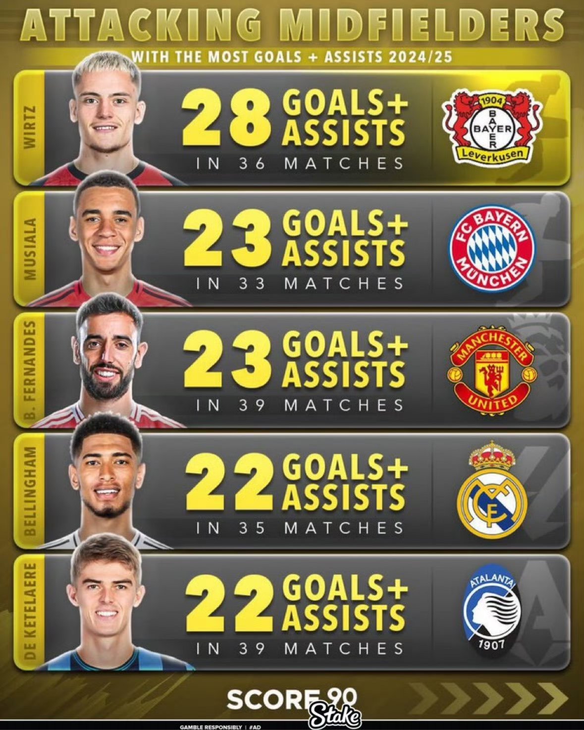 详细阅读:亚博体育官方网站-赛地聚焦:西甲今晚热度飙升,勒沃库森完成体检,信心回归,细节决定成败-亚博体育官方网站 亚博体育官方网站-赛地聚焦:西甲今晚热度飙升,勒沃库森完成体检,信心回归,细节决定成败-亚博体育官方网站